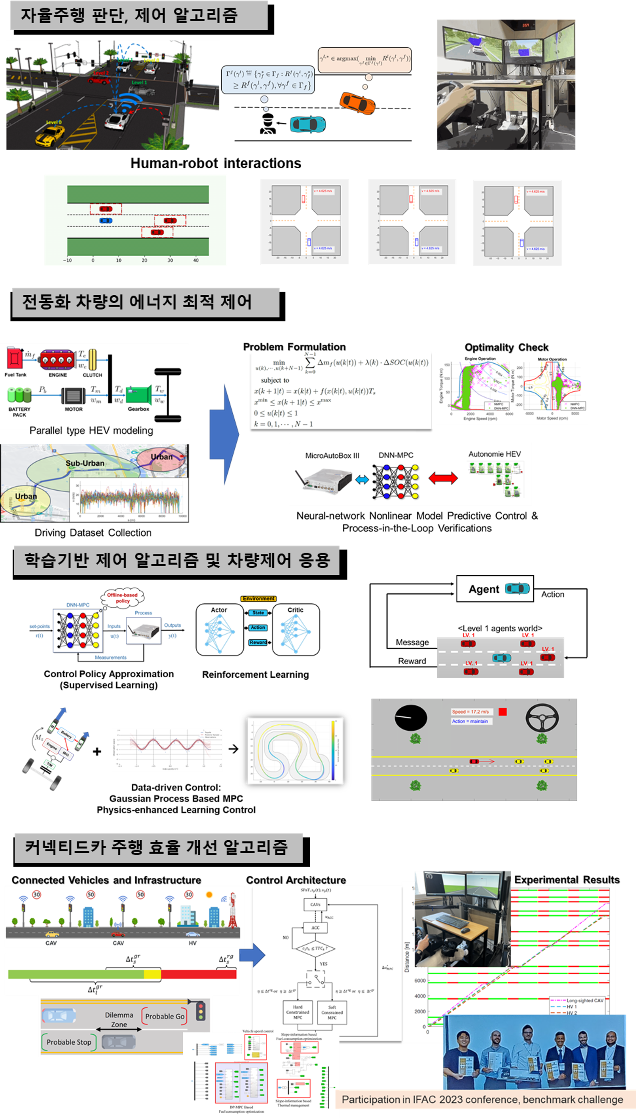 주요 연구 분야